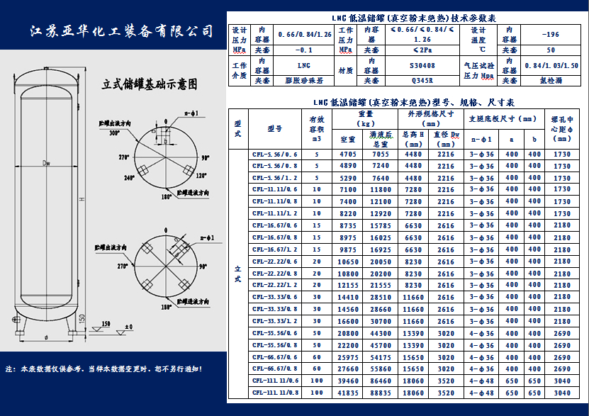 亞華立式<a href=http://www.jzdxkj.com/e/tags/?tagname=LNG target=_blank class=infotextkey>LNG</a>低溫儲(chǔ)罐（真空粉末絕熱）技術(shù)參數(shù)表.jpg