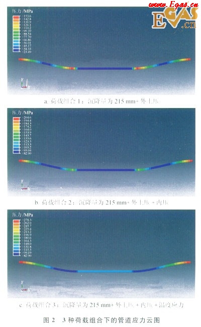 天然氣長輸管道通過高填方規(guī)劃道路區(qū)的整治設(shè)計