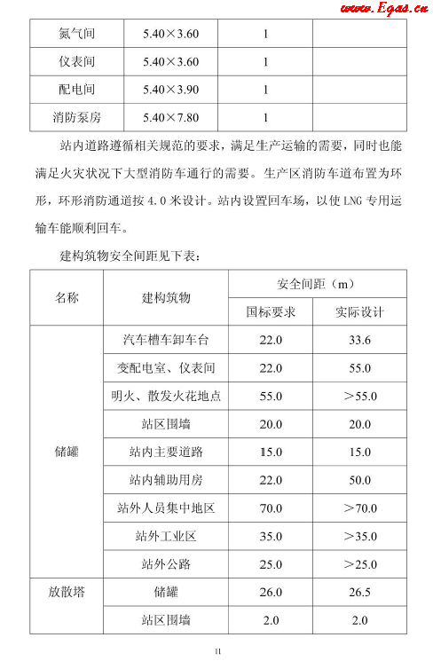 <a href=http://www.jzdxkj.com/e/tags/?tagname=LNG target=_blank class=infotextkey>LNG</a>貯存站.png