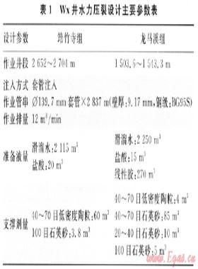 四川盆地南部頁巖氣藏大型水力壓裂作業(yè)先導(dǎo)性試驗(yàn)