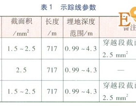 PE燃?xì)夤艿朗聚櫨€的選擇