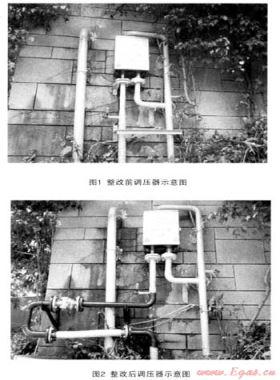 地基沉降對燃氣管道設(shè)施的損害及對策
