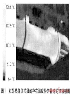 熱力管道狀態(tài)檢測(cè)技術(shù)研究