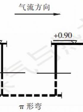 【論文精選】智能調(diào)壓調(diào)流在天然氣廠站工藝設(shè)計(jì)的應(yīng)用