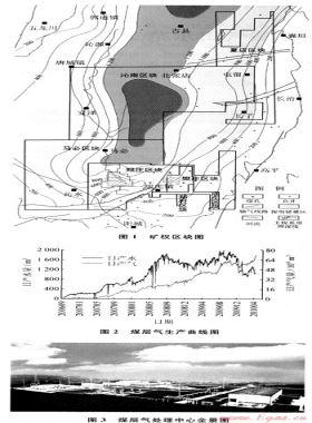 中國石油數(shù)字化規(guī)?；簩託馓锸痉豆こ? /></a> <span id=