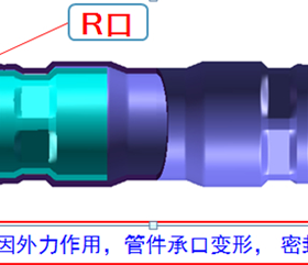 燃氣用雙卡壓薄壁不銹鋼管道安全性及應用技術