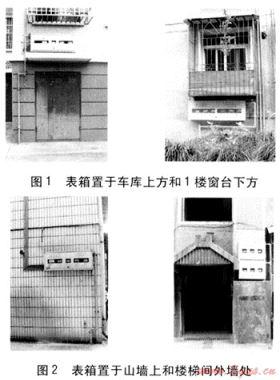 紹興市戶內(nèi)燃?xì)獗硗庖频膶嵺`