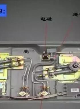 液化石油氣燃氣灶具和天然氣燃氣灶具的區(qū)別