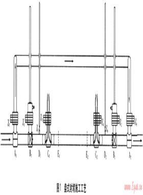 高壓燃?xì)夤艿辣P式不停輸封堵施工實(shí)踐