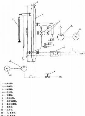 空氣中可燃?xì)怏w爆炸極限測(cè)定方法 國(guó)標(biāo)/T12474-2008