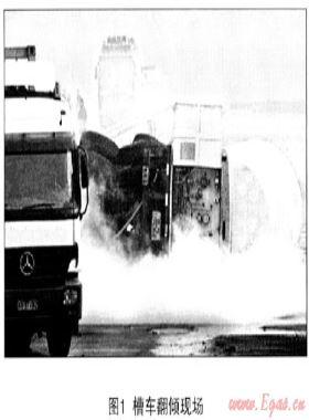 LNG儲配站調(diào)峰與安全應急管理探討