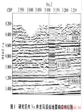 透鏡狀砂巖儲(chǔ)層壓裂規(guī)模的優(yōu)化問題