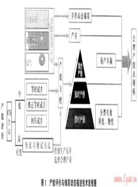 徐深氣田火山巖氣藏特征與開(kāi)發(fā)對(duì)策