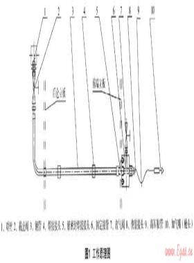 補(bǔ)氣裝置在天然氣運(yùn)輸長(zhǎng)管拖車(chē)上的應(yīng)用